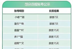 广厦今晚对阵江苏 赵探长：此前因家事缺阵的胡金秋今日已归队