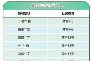 热苏斯：哈弗茨是一位了不起的球员，我们很高兴拥有他