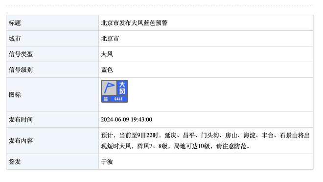 法媒：齐达内作为Alpine车队大使参加卡丁车比赛，发生一次小碰撞