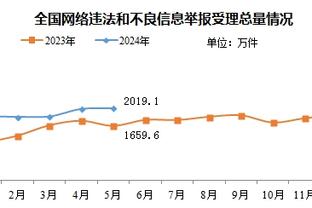 开云棋牌官网在线客服截图3